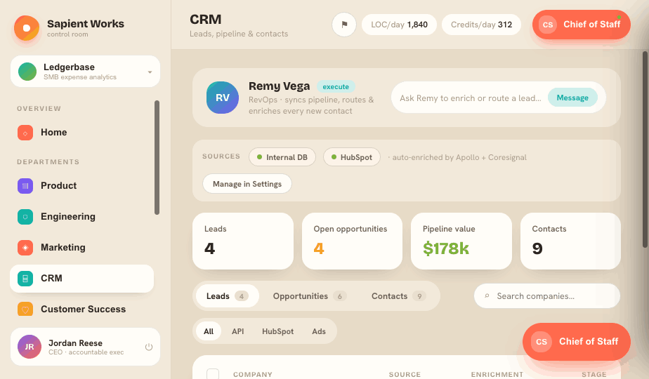 CRM pipeline