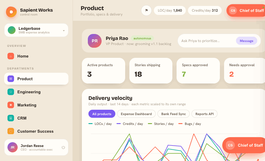 Sapient Works product dashboard